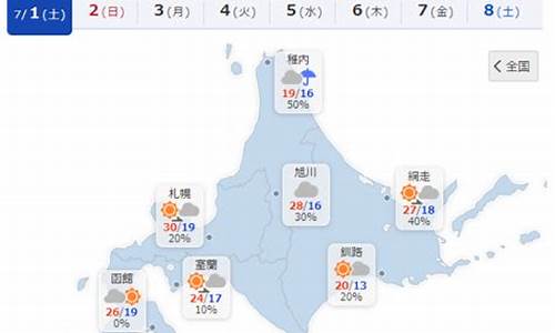 日本北海道天气预报_日本北海道天气预报7