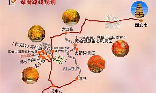 陕西旅游路线主题介绍词_陕西旅游路线主题介绍