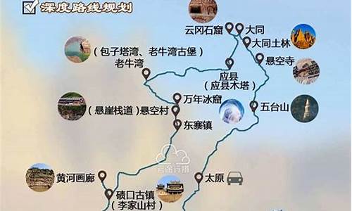 太原到丽江旅游路线攻略_太原到丽江旅游路