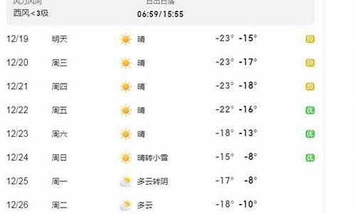 吉林市天气预报15天_吉林市天气预报15