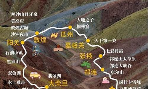 西北大环线旅游攻略,和费用_西北大环线旅游攻略