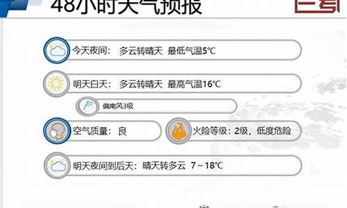 兰考天气预报_兰考天气预报当地15天查询