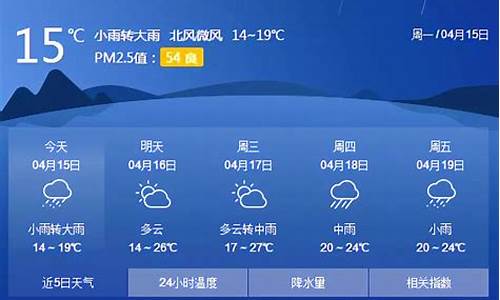 桂林天气预报15天天气穿衣指数查询_桂林