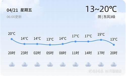 枣庄天气预报15天查询_枣庄天气预报15天查询免费