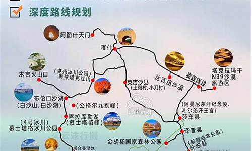 景点旅游路线规划怎么写的_景点旅游路线规划怎么写