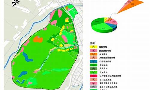 风景区总体规划标准_风景区总体规划编制方案