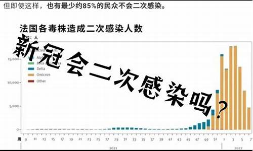 什么时候才能消失_二次感染即将大爆发