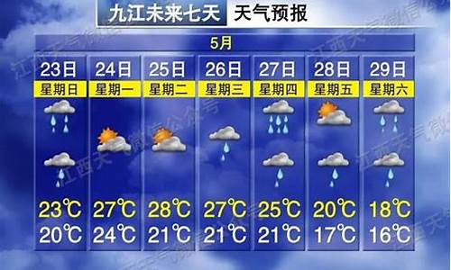 江西抚州天气预报_江西抚州天气预报15天查询系统