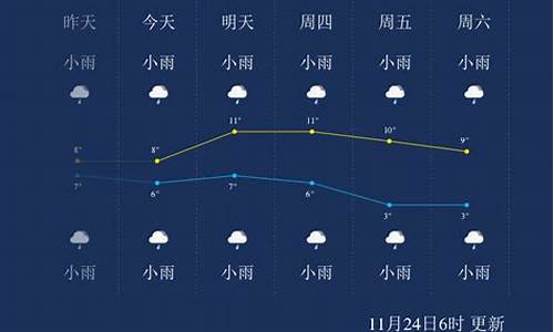 恩施天气预报30天_恩施天气预报30天旅游攻略