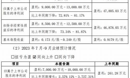 西藏矿业_西藏矿业是国企还是私企