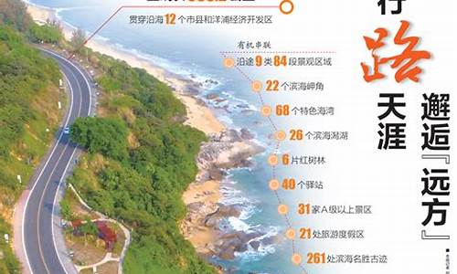 海南旅游最新消息_2021海南旅游最新消息