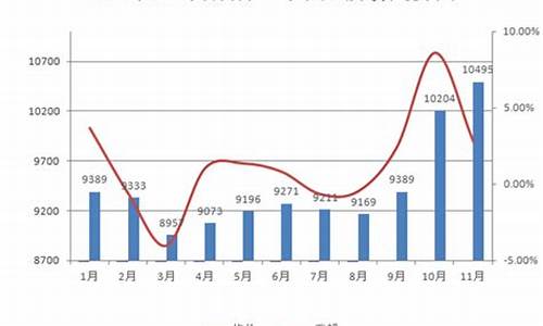 成都二手房出售信息_成都二手房出售信息成华区