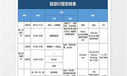 旅游路线行程表模板_旅游路线行程表模板下载