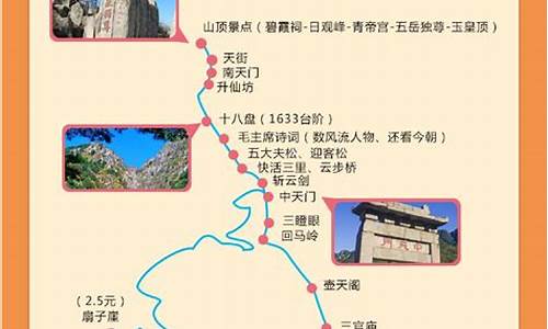 山东旅游路线攻略一日游_山东旅游攻略路线图