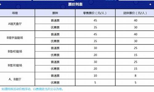 北京天文馆门票多少钱一张_北京天文馆门票多少钱一张2023