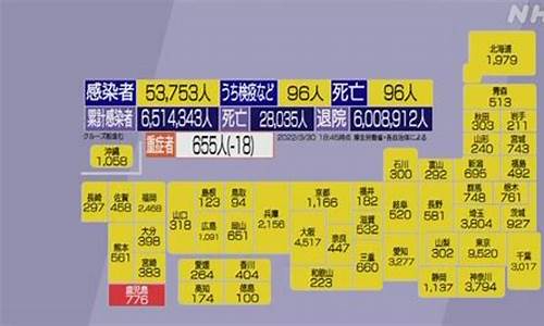 广州30万人感染_广州30万人感染病毒